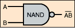 Operador Lógico NAND