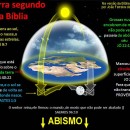 O jardim dos criacionistas