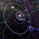 Atlas 3D do universo